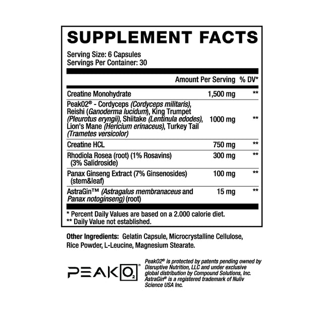 Sweat Ethic CREATE'D A&D Nutrition and Vitamins