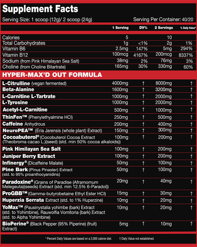 PerformX Labs // HYPER BLAZE // 40/20sv