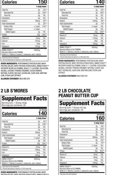 Myogenix // ISOLATE AFTER SHOCK 2lbs // 25sv