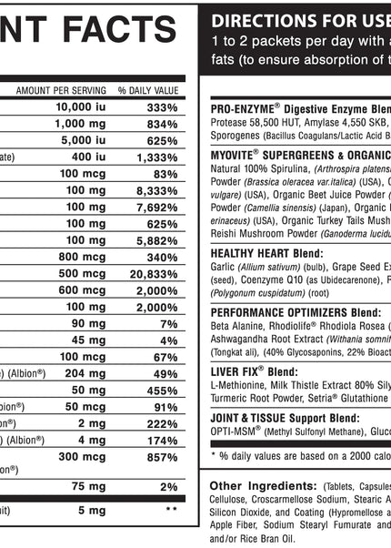 Myogenix // MYOVITE // Multivitamin // 44 packets