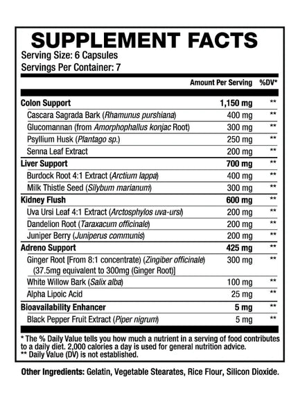 Sweat Ethic // RESTART 7 Whole Body Detox // 42ct