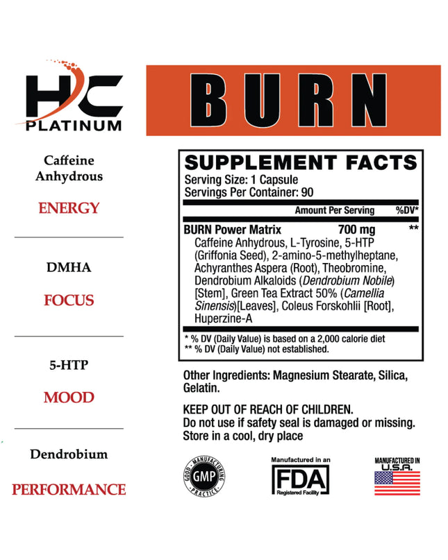 Hardcore Platinum // BURN