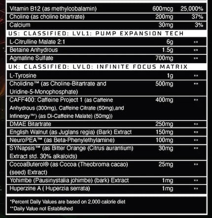 NooAnon // ULTRA VIOLET PRE-WORKOUT // 20sv