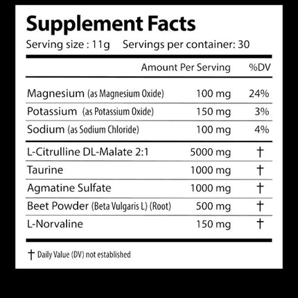 Alpha Supps // Pumpaholic // 30sv