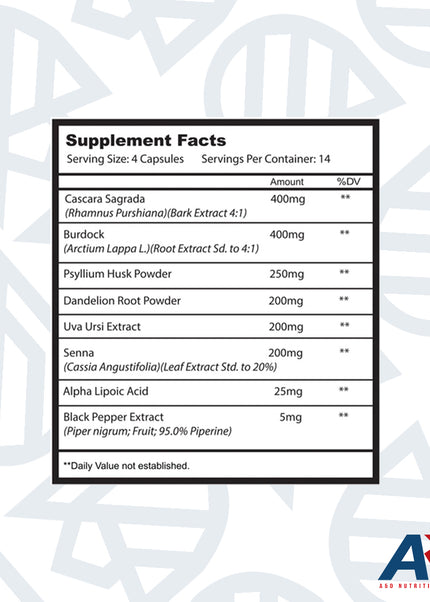 Alpha Nutra Detox